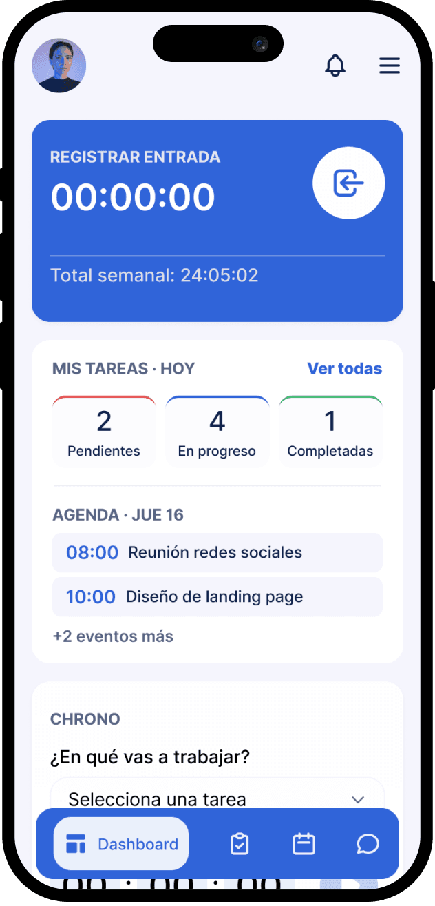 TikNEO Dashboard